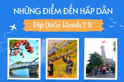 [Infographic] Những điểm đến hấp dẫn dịp Quốc khánh 2/9