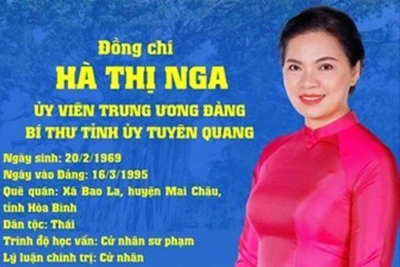 Đồng chí Hà Thị Nga giữ chức Bí thư Tỉnh ủy Tuyên Quang