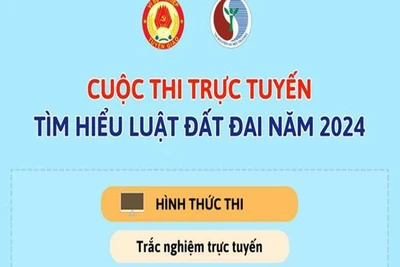 Thi trực tuyến tìm hiểu Luật Đất đai 2024