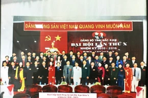 Đại hội X