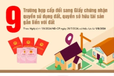 Infographics: 9 trường hợp cấp đổi "Sổ đỏ" từ 1/8