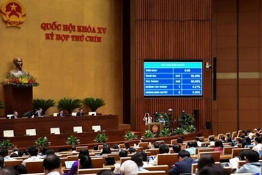 Miễn, hỗ trợ học phí với trẻ mầm non, học sinh phổ thông từ năm học 2025-2026