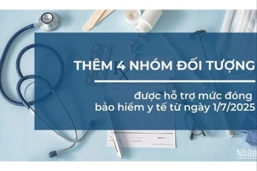 [Infographic] Từ 1/7/2025: Thêm 4 nhóm đối tượng được hỗ trợ mức đóng bảo hiểm y tế