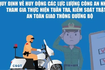 Infographics: Quy định về huy động các lực lượng CAND tham gia tuần tra, kiểm soát trật tự, an toàn giao thông đường bộ