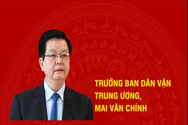 [Infographic] Tiểu sử Trưởng Ban Dân vận Trung ương Mai Văn Chính