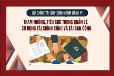 [Infographic] Nhận diện hành vi tham nhũng, tiêu cực trong quản lý, sử dụng tài chính công và tài sản công