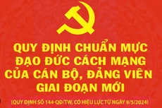 Đức là gốc!