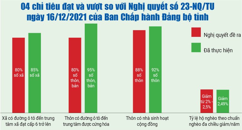 bieu-do.jpg