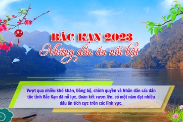 Bắc Kạn - Những dấu ấn nổi bật năm 2023