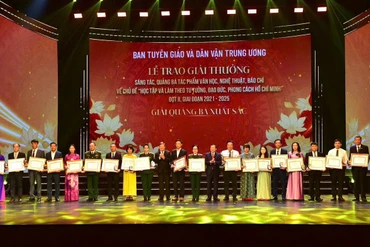 Các tập thể, cá nhân đoạt giải sáng tác, quảng bá tác phẩm văn học, nghệ thuật, báo chí về chủ đề “Học tập và làm theo tư tưởng, đạo đức, phong cách Hồ Chí Minh".