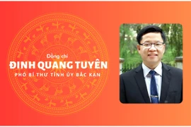 Infographics: Đồng chí Đinh Quang Tuyên- Tân Phó Bí thư Tỉnh ủy Bắc Kạn 