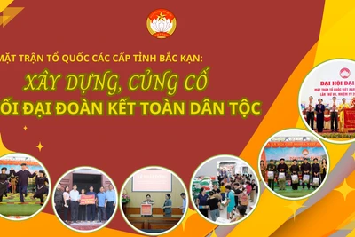 Xây dựng, củng cố khối đại đoàn kết toàn dân tộc