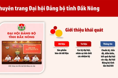 Báo Đắk Nông ra mắt chuyên trang đặc biệt về đại hội Đảng