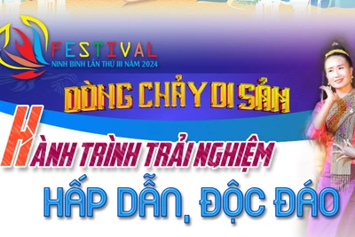 Festival Ninh Bình 2024 - Dòng chảy di sản: Hành trình trải nghiệm hấp dẫn, độc đáo