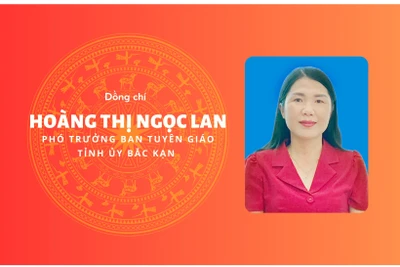 [Infographic]Đồng chí Hoàng Thị Ngọc Lan, tân Phó Trưởng ban Tuyên giáo Tỉnh ủy Bắc Kạn 