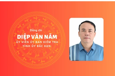 [Infographic] Đồng chí Diệp Văn Năm, tân Ủy viên Ủy ban Kiểm tra Tỉnh ủy Bắc Kạn