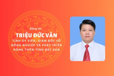 [Infographic]Đồng chí Triệu Đức Văn, tân Giám đốc Sở Nông nghiệp và Phát triển nông thôn Bắc Kạn 