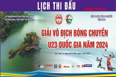 Lịch thi đấu Giải vô địch bóng chuyền U23 quốc gia năm 2024