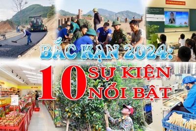 Bắc Kạn - 10 sự kiện nổi bật năm 2024