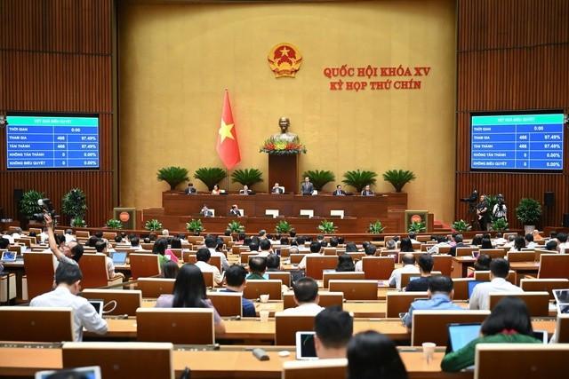 Quốc hội biểu quyết thông qua Luật Tổ chức chính quyền địa phương (sửa đổi). 1662-qh-thong-qua-luat-tccqdp.jpg