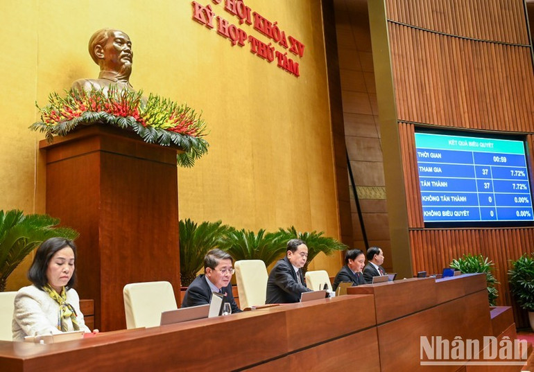 Các đại biểu tiến hành biểu quyết. Các đại biểu tiến hành biểu quyết.