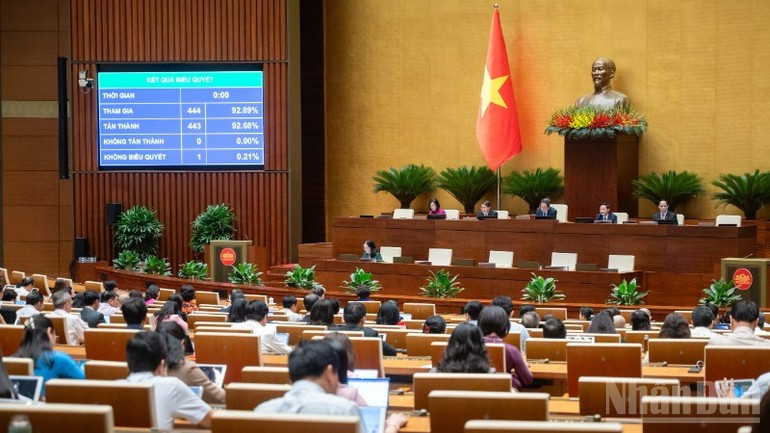 Quốc hội biểu quyết thông qua Nghị quyết của Quốc hội về miễn thuế sử dụng đất nông nghiệp. (Ảnh: DUY LINH) Quốc hội biểu quyết thông qua Nghị quyết của Quốc hội về miễn thuế sử dụng đất nông nghiệp. (Ảnh: DUY LINH)