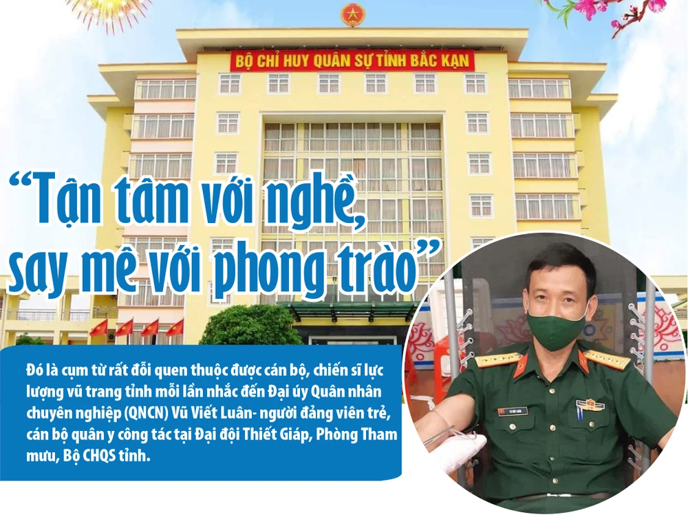 "Tận tâm với nghề, say mê với phong trào"