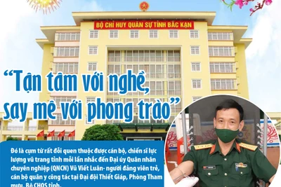 "Tận tâm với nghề, say mê với phong trào"