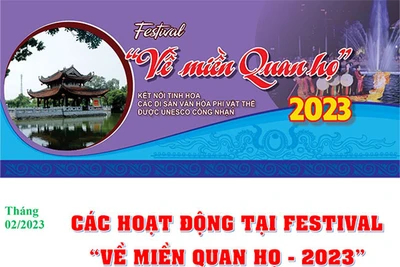 Festival “Về miền Quan họ -2023”- Kết nối tinh hoa các di sản văn hóa phi vật thể