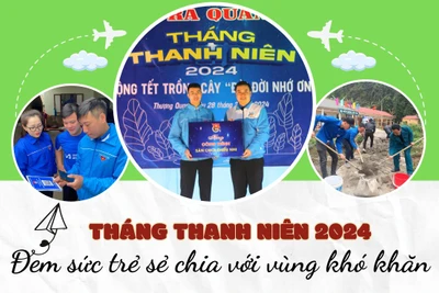 Tháng Thanh niên 2024: Đem sức trẻ chia sẻ với vùng khó khăn