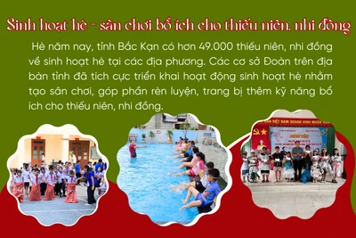 Sinh hoạt hè - sân chơi bổ ích cho thiếu niên, nhi đồng