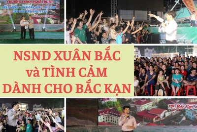 Nghệ sĩ Nhân dân Xuân Bắc và tình cảm dành cho Bắc Kạn