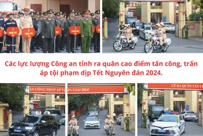 Tăng cường phòng ngừa, trấn áp tội phạm dịp Tết Nguyên đán 