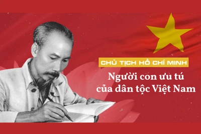 Noi gương Chủ tịch Hồ Chí Minh vĩ đại, rèn đức, luyện tài, xây dựng đất nước hùng cường