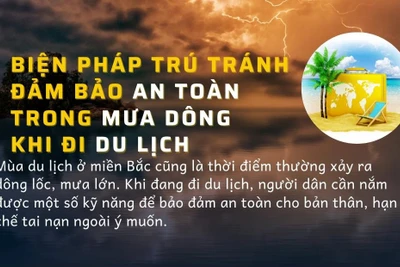 Biện pháp trú tránh, bảo đảm an toàn trong mưa dông khi đi du lịch