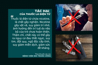 Cảnh báo hiện tượng thuốc lá điện tử xâm nhập học đường