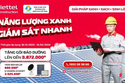 Viettel - Lĩnh vực giải pháp công nghệ