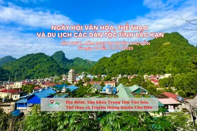 Các hoạt động chính tại Ngày hội văn hóa, thể thao và du lịch các dân tộc tỉnh Bắc Kạn