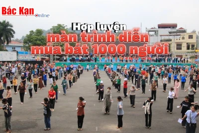 Hợp luyện màn trình diễn múa bát 1.000 người