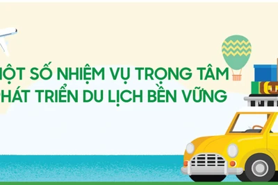 Một số nhiệm vụ trọng tâm phát triển du lịch bền vững 