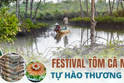 Festival Tôm Cà Mau và Diễn đàn kết nối sản phẩm OCOP Đồng bằng sông Cửu Long 2023