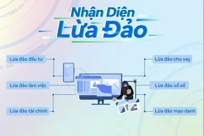 Phát động chiến dịch "Nhận diện lừa đảo" trên không gian mạng