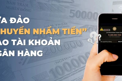 Cẩn trọng trong giao dịch thanh toán điện tử