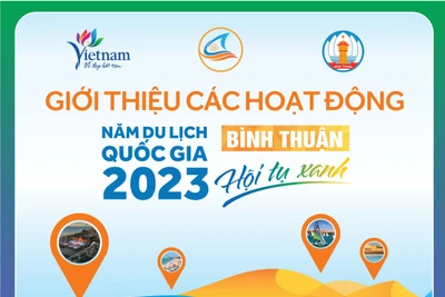 Năm Du lịch quốc gia 2023 khai mạc ngày 25/3 tại Bình Thuận