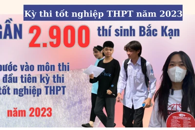 Bắc Kạn: Gần 2.900 thí sinh hoàn thành môn thi đầu tiên Kỳ thi tốt nghiệp THPT 2023