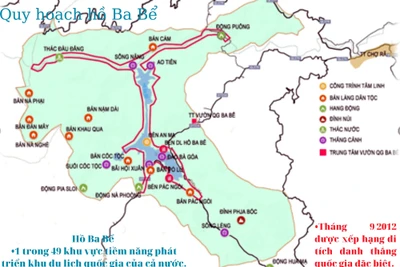 Lấy ý kiến quy hoạch bảo tồn và phát huy giá trị hồ Ba Bể