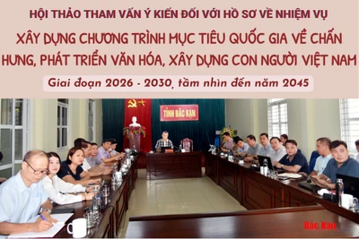 Hội thảo tham vấn ý kiến về chương trình chấn hưng, phát triển văn hóa