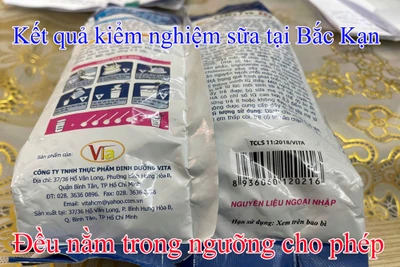 Kết quả kiểm nghiệm sữa đã dùng cho học sinh tại Bắc Kạn 