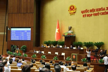 Quốc hội quyết nghị sửa đổi, bổ sung một số điều của Hiến pháp năm 2013 với tỷ lệ tán thành 100%