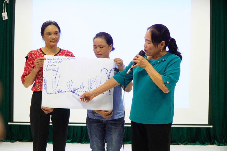 Học viên trình bày những khó khăn gặp phải trong quá trình sản xuất nông nghiệp. 21.jpg